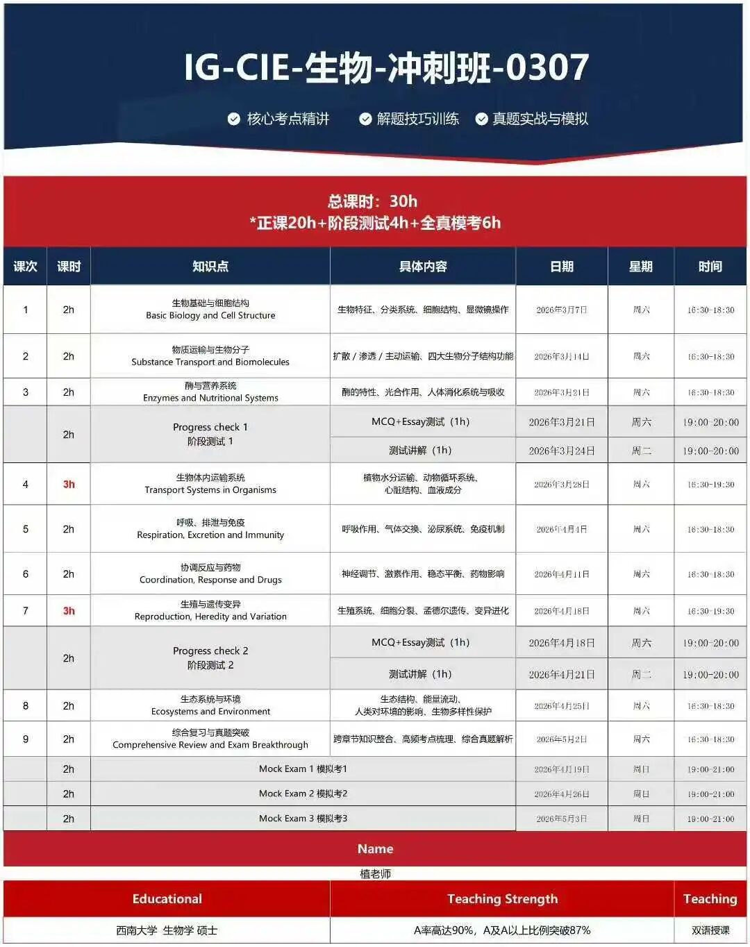 IGCSE是什么考试？2026IGCSE大考时间及IG考试冲刺课程