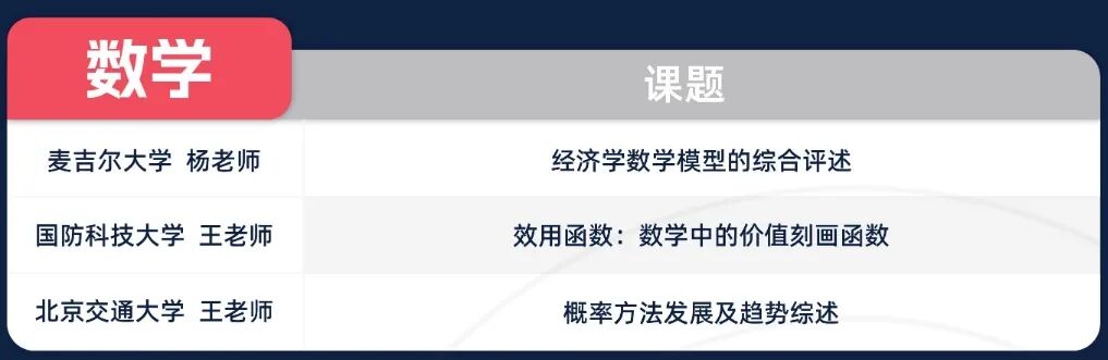英美名校申请顶配:选EPQ还是IEPQ?一文看懂本质差异 英美名校申请顶配:选EPQ还是IEPQ?一文看懂本质差异