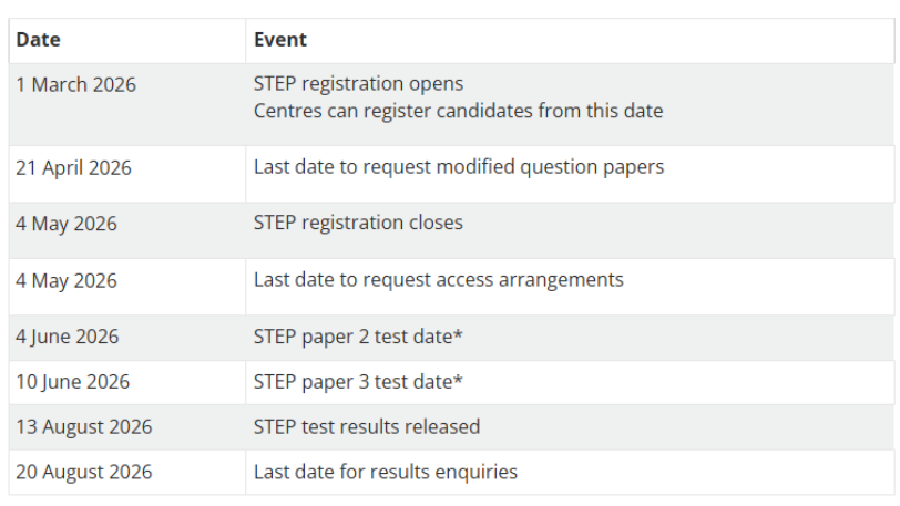 【国际|考试】2026年STEP考试重磅变革！
