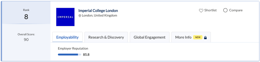 【揭秘】帝国理工夏校工程学为何一席难求? 【揭秘】帝国理工夏校工程学为何一席难求?