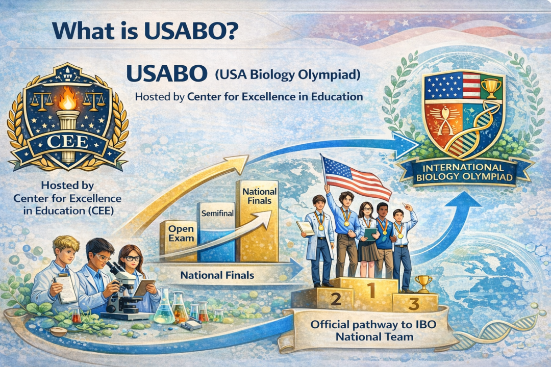 生物学巅峰挑战｜USABO 美国生物奥林匹克竞赛