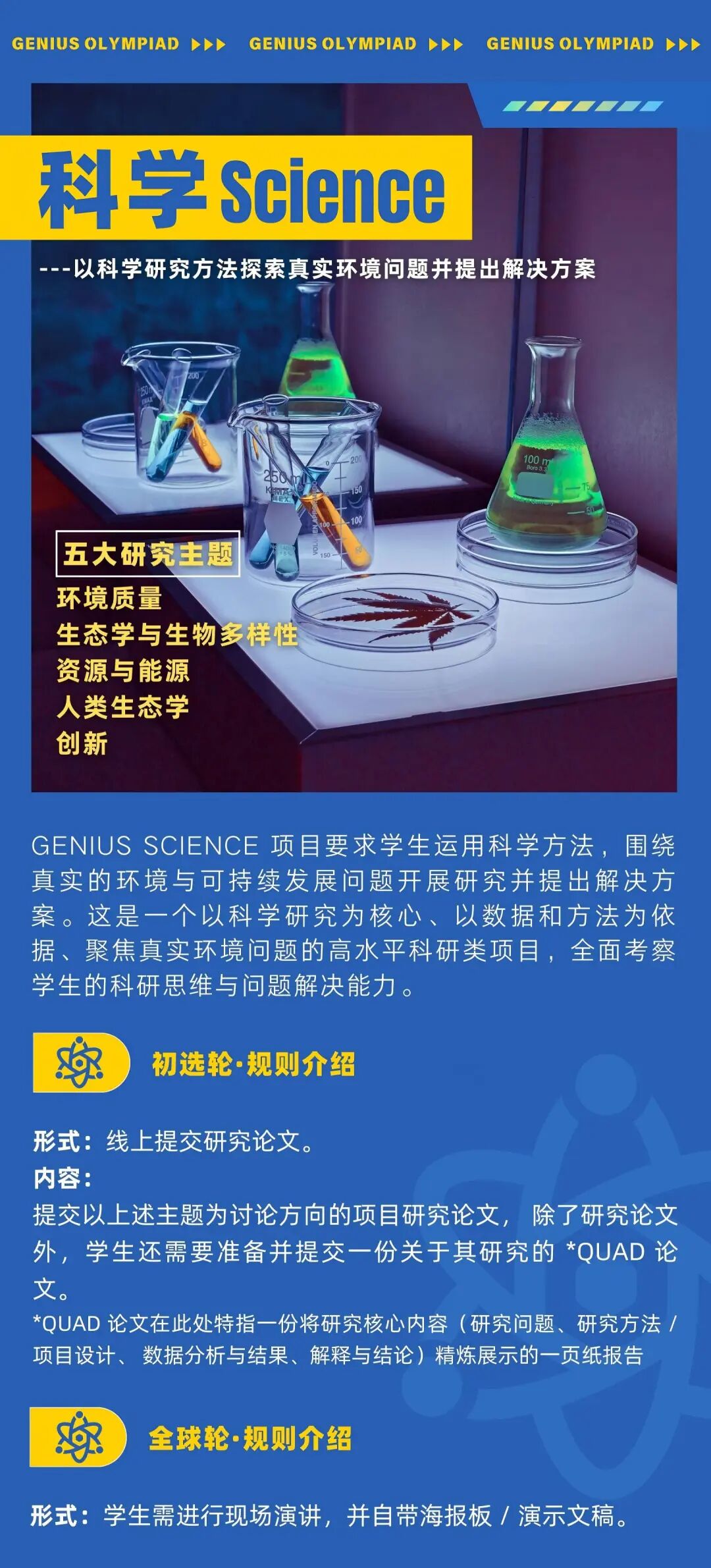 重磅官宣!全球顶流科创挑战:世界英才奥林匹克(Genius Olympiad) 重磅官宣!全球顶流科创挑战:世界英才奥林匹克(Genius Olympiad)