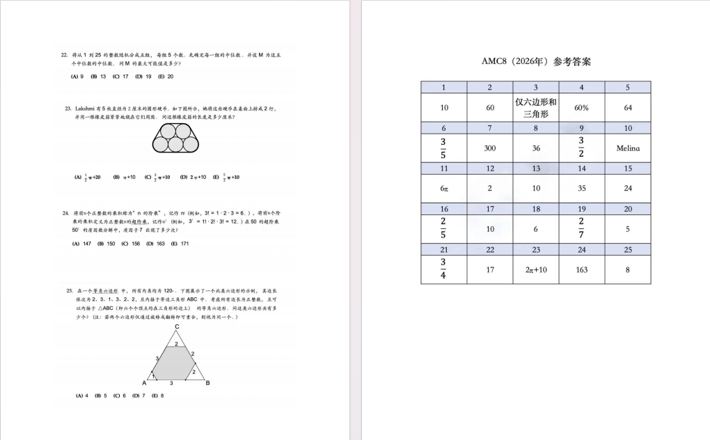 AMC8历年分数线汇总！今年考多少分才能获奖呢？2026年AMC8真题+答案来了~