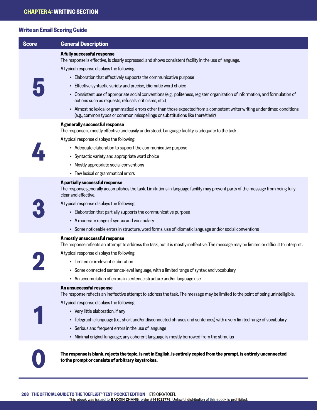 最新！2026版托福官方指南(OG)发布！分数换算、考试结构、题型与备考策略全掌握！