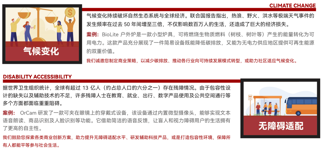 《哈佛校报》官宣哈佛Crimson商业计划挑战(HCBC) 年度命题！