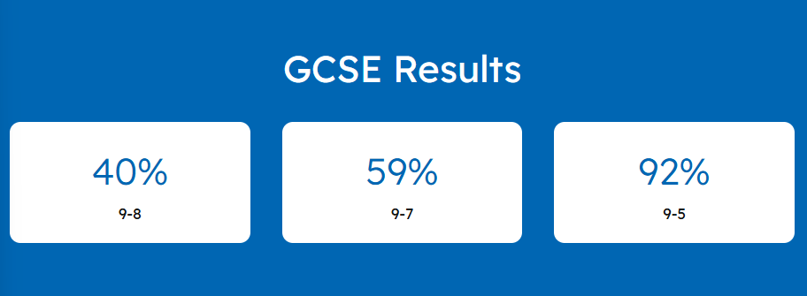 英国顶尖私校：Loughborough Grammar School【拉夫堡文法学校】