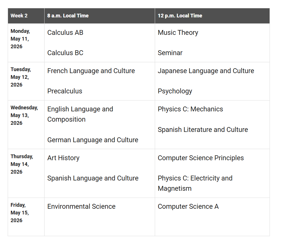 2026年AP考时间已发布！大考来临哪些科目最容易冲分？附AP课程培训！