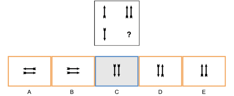 125分才能申英国精英私校？语言推理数学全都考，暴露思维短板，CAT4到底什么来头？