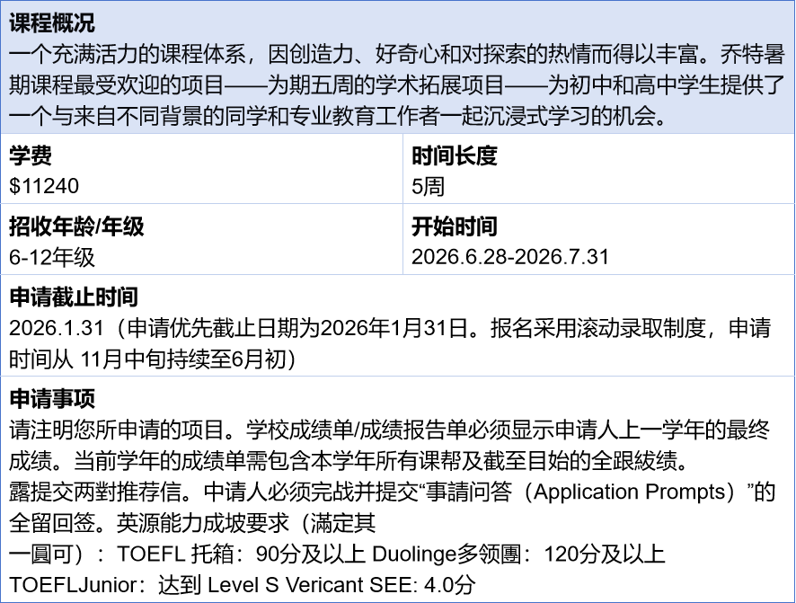 2026最新美高夏校清单速领！低龄留学弯道超车必看