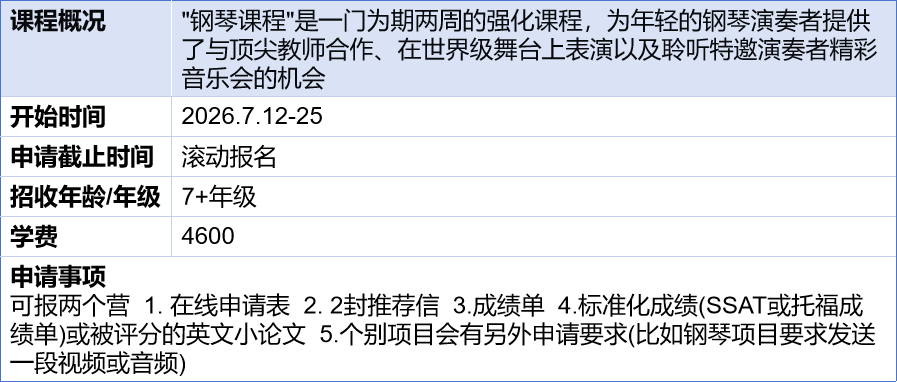 2026最新美高夏校清单速领！低龄留学弯道超车必看