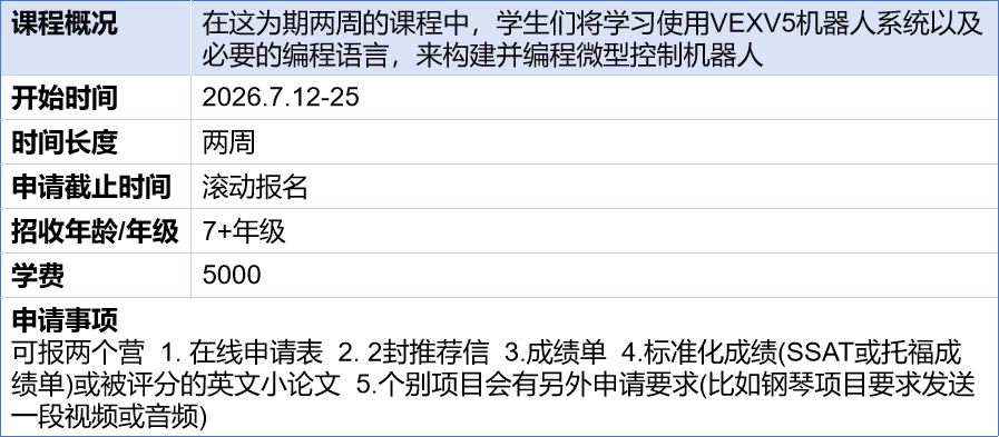 2026最新美高夏校清单速领！低龄留学弯道超车必看