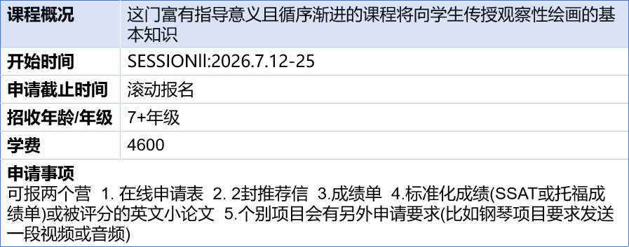 2026最新美高夏校清单速领！低龄留学弯道超车必看