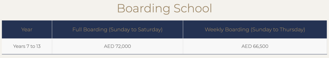 2026/27学年 迪拜莱普顿国际学校（ Repton School Dubai）入学指南