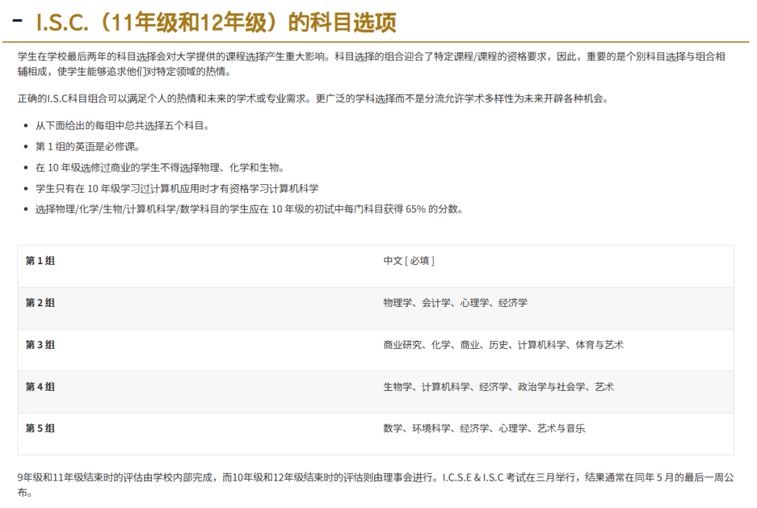 2026/27学年 宝石花现代学院(GEMS Modern Academy)入学指南 2026/27学年 宝石花现代学院(GEMS Modern Academy)入学指南