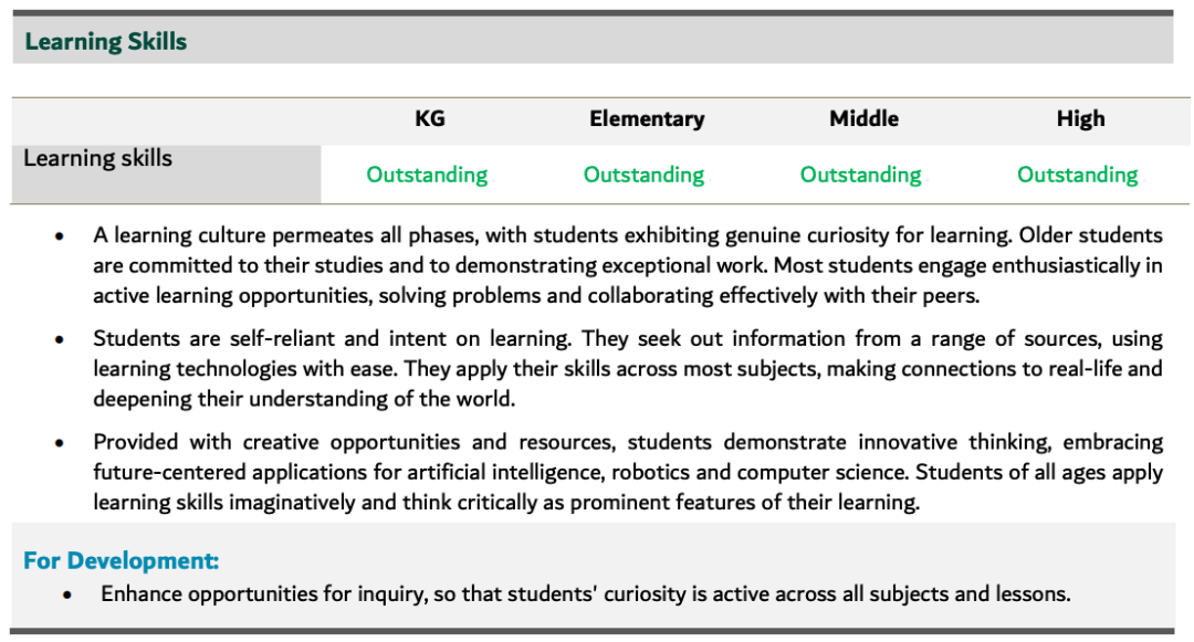 2027/27学年 宝石花迪拜美国学院（GEMS Dubai American Academy）入学指南