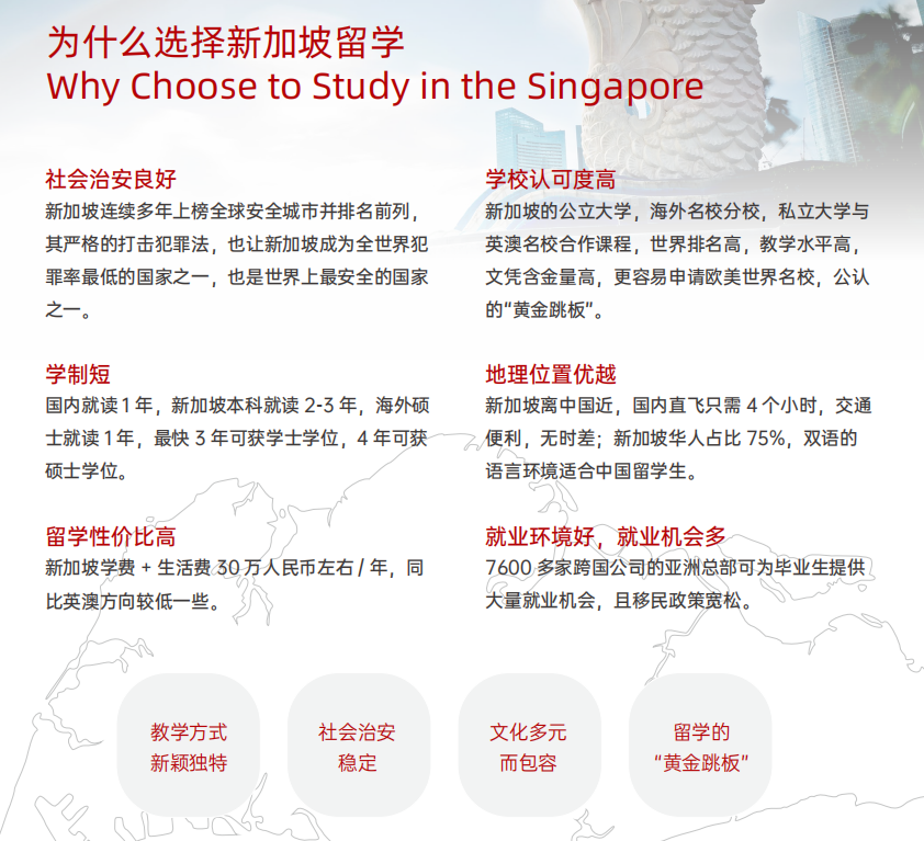 马来西亚留学 | 浙江大学1+3世界名校卓越计划（英澳美加新、新加坡、马来西亚）招生简章