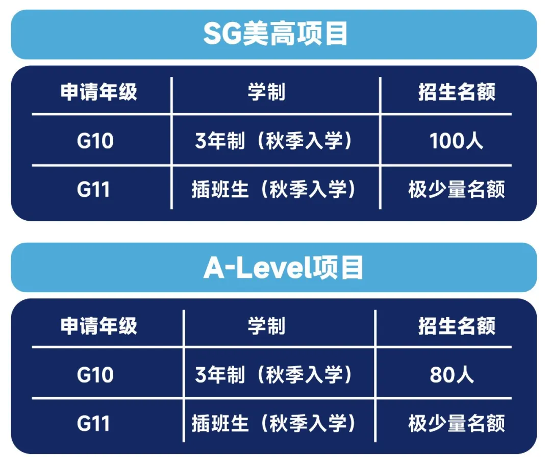 2026年WLSA学校秋季招生简章！