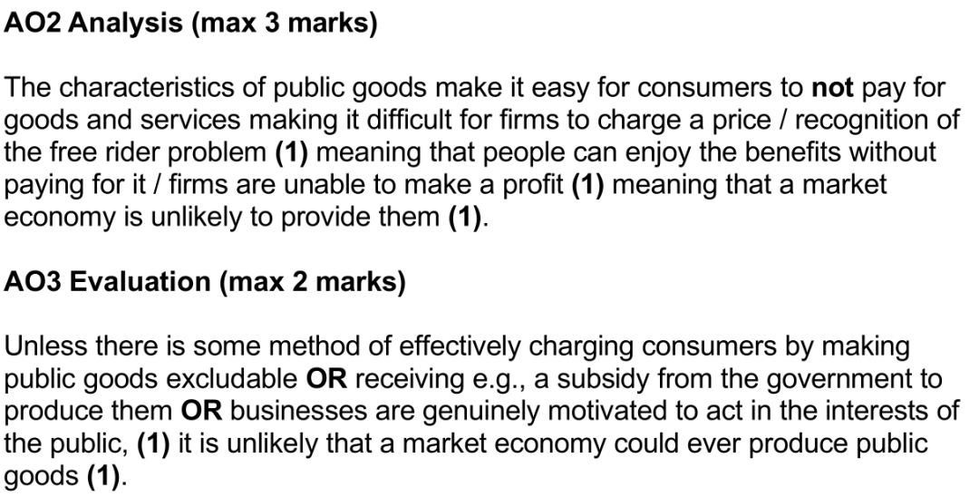 AS经济Essay a问的常见误区