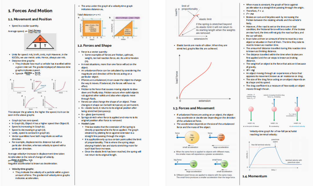 IGCSE物理知识点和考试结构分析，附IGCSE物理知识点笔记+培训课程