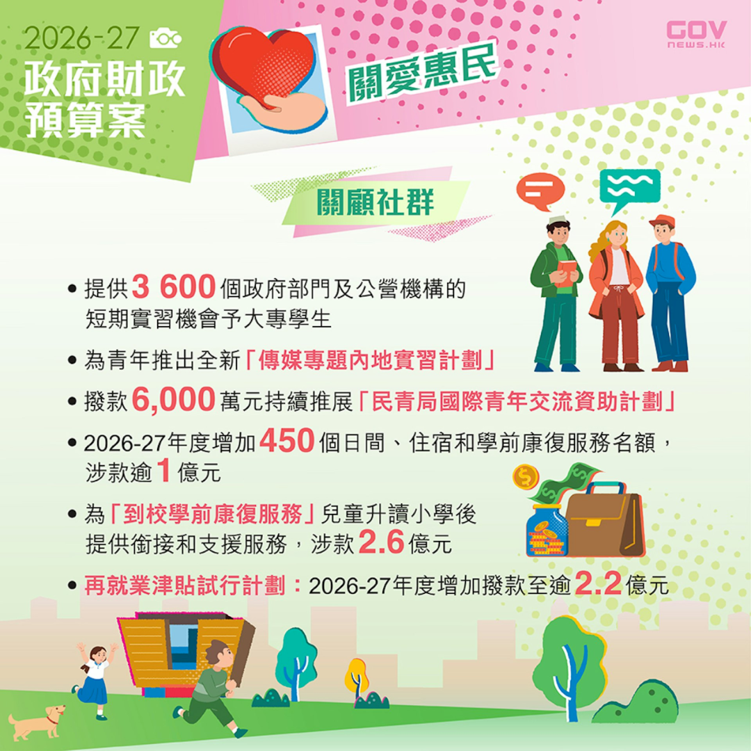 香港财政预计两年盈余250亿，重点「民生补贴」有哪些？