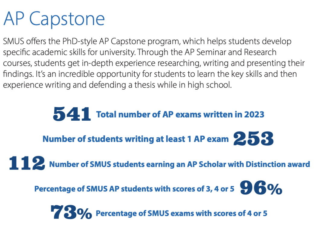 加高 VS 美高赛道怎么选？加拿大 TOP10 顶私 SMUS 招生官亲临，面对面拆解北美升学核心逻辑