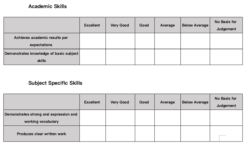 美高申请止步第一轮？别忽视这两份核心材料