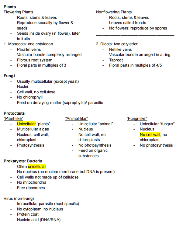 大考前3个月，IGCSE生物怎样高效冲A*？机构20H冲刺班助你突破IG生物重难点