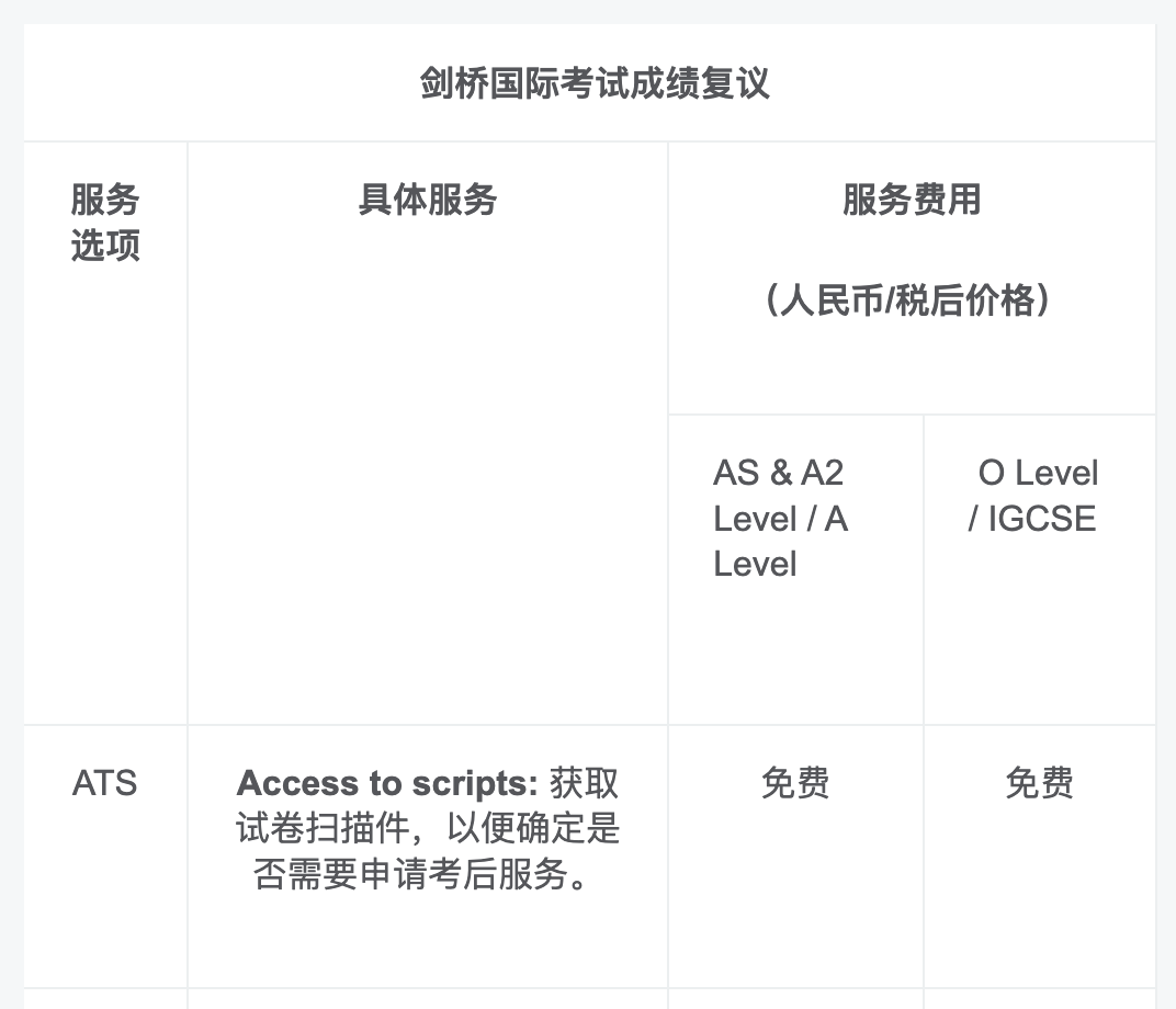 CIE考试局A-Level模块重考规则或将做出大改！新增ATS试卷查阅服务！