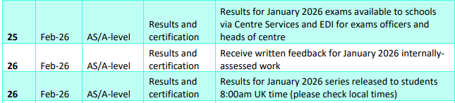 1月A-level考试哪天放榜？3个月备战2026夏季大考A*还来得及吗？