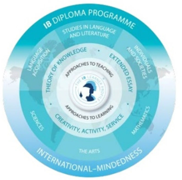 2026/27学年迪拜国际学院阿联酋山庄校区（Dubai International Academy Emirates