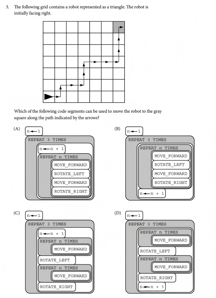AP计算机科学各章节重点
