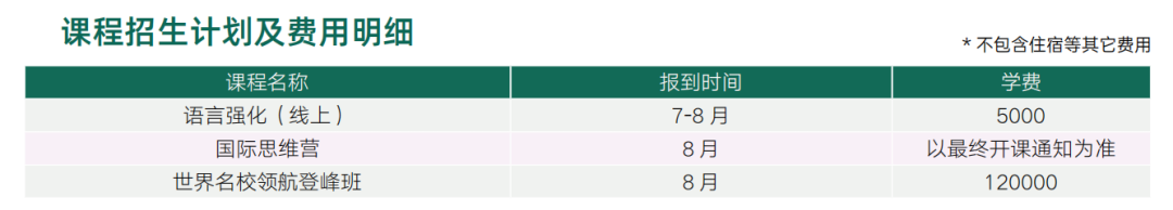 浙江1+3中外合办|浙江大学1+3世界名校领航计划登峰班（英国 | 新加坡 | 爱尔兰 | 加拿大 | 澳洲）招生简章