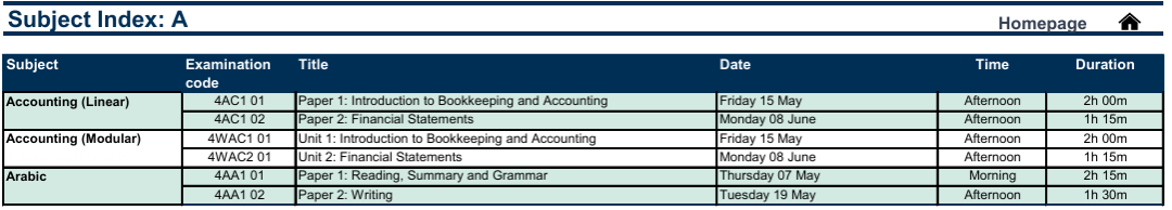 最新！牛津大学26fall申请数据出炉，中国学生offer率仅10.3%！