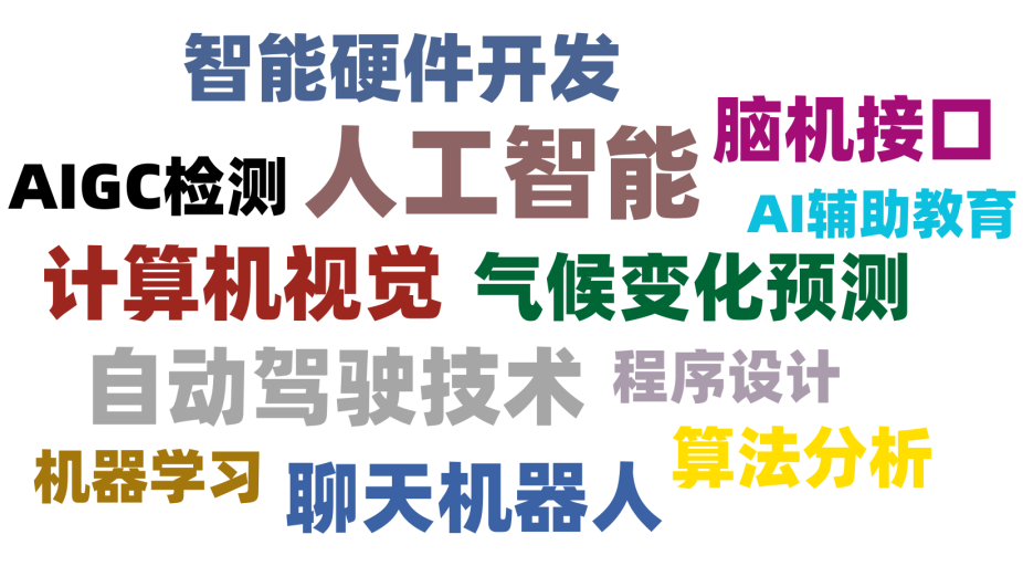 ASDAN EPQ放榜季 | 最新计算机方向研究盘点
