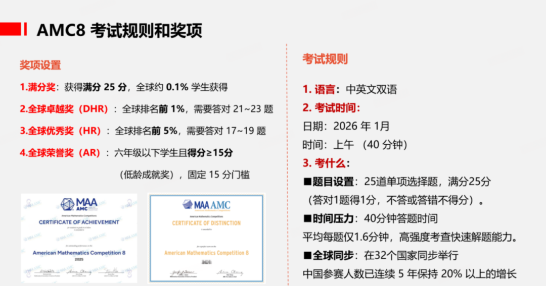 2026年AMC8分数查询官方通道，AMC8什么时候出分？（AMC8提前估分）