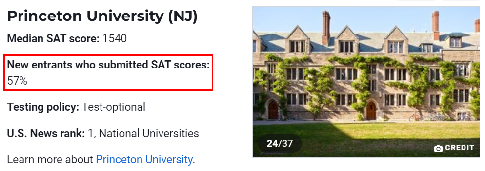 U.S.News发布21所顶尖大学SAT中位数，你的分数还够吗？