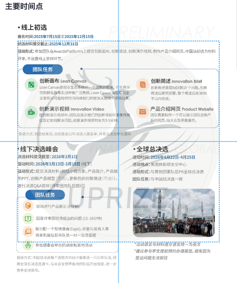 康莱德创新者大会备赛时间线与关键节点拆解！