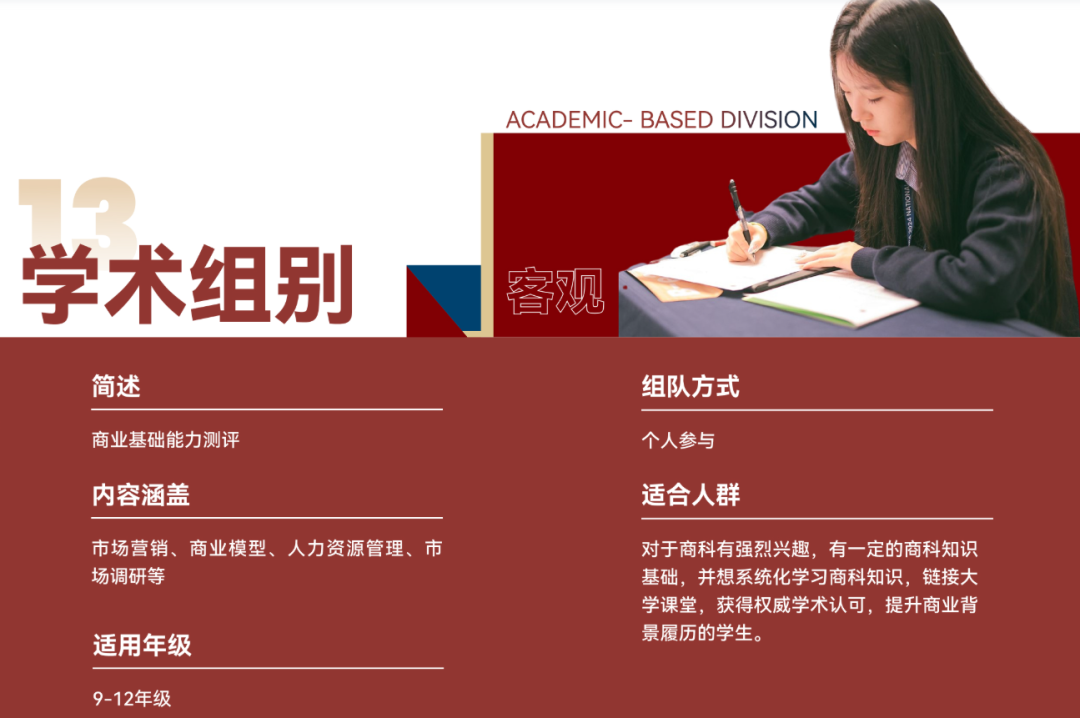 商科备赛必看!BPA 竞赛全攻略:时间/组别/内容+ 适合学生及组队培训 商科备赛必看!BPA 竞赛全攻略:时间/组别/内容+ 适合学生及组队培训