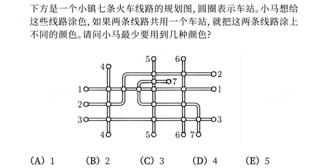 袋鼠数学竞赛：普娃/牛娃/小学/初中都能参加的高含金量国际竞赛！