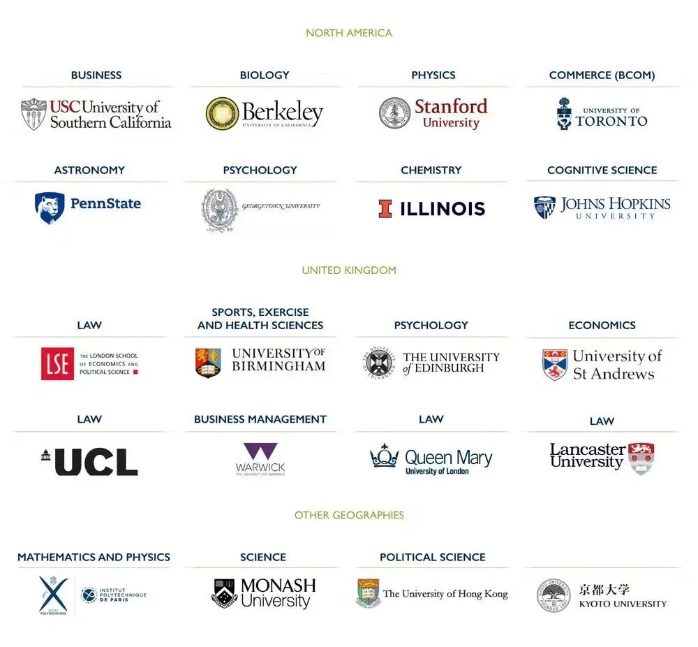 2026/27学年 迪拜莱普顿国际学校（ Repton School Dubai）入学指南