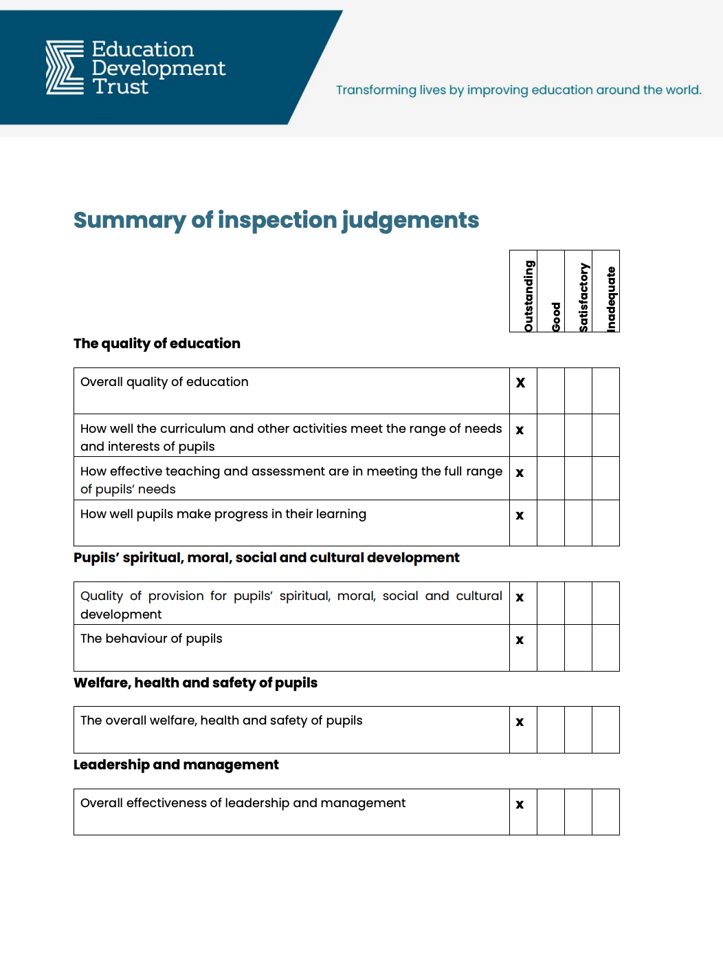 2026/27学年 胜利高地小学(Victory Heights Primary School)入学指南