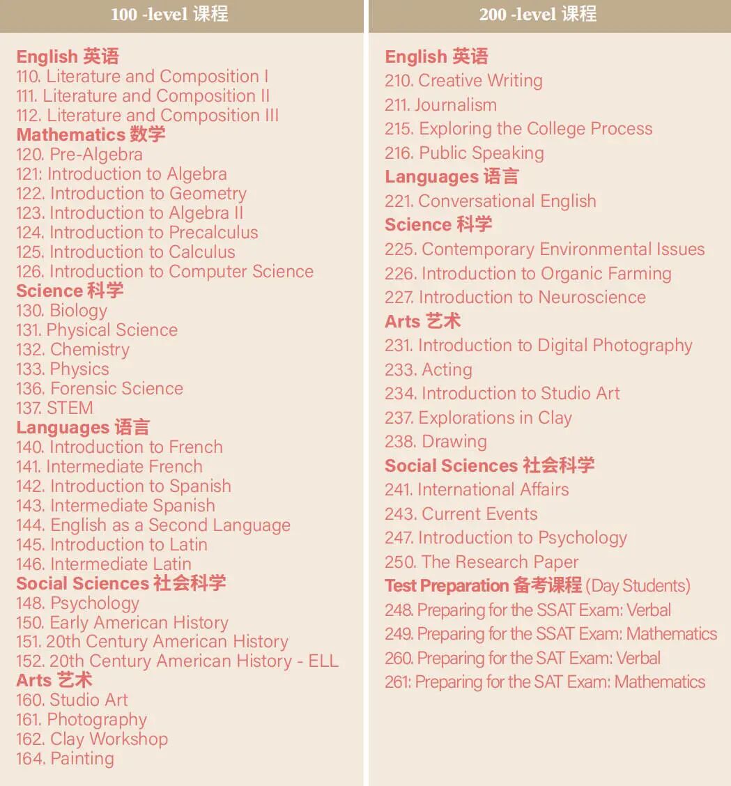 稀缺！2026美高“小常青藤” 夏校开启报名!