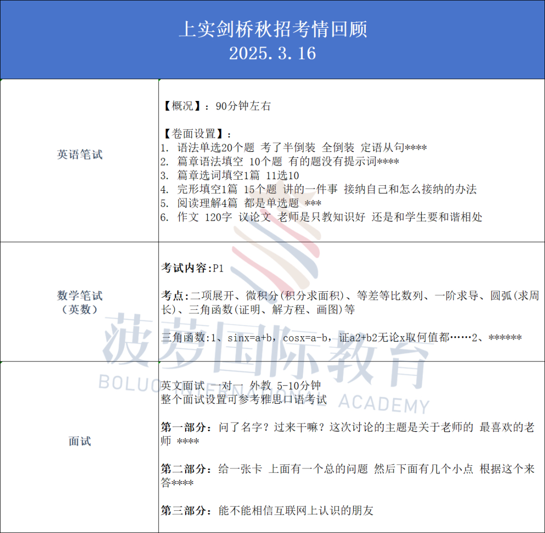 2026年上实剑桥秋招考试启动!考情深度剖析+历年真题试卷领取! 2026年上实剑桥秋招考试启动!考情深度剖析+历年真题试卷领取!