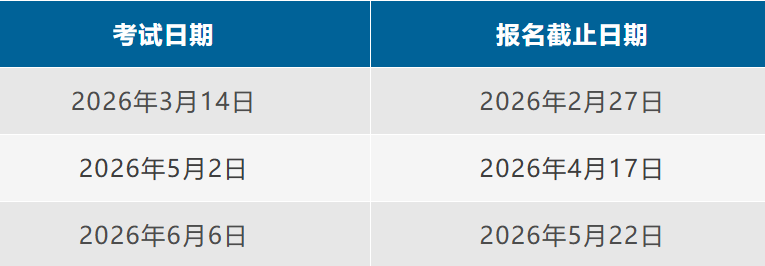 2026年留学标化考试日历｜雅思/托福/SAT/ACT/GRE全年安排，一网打尽！