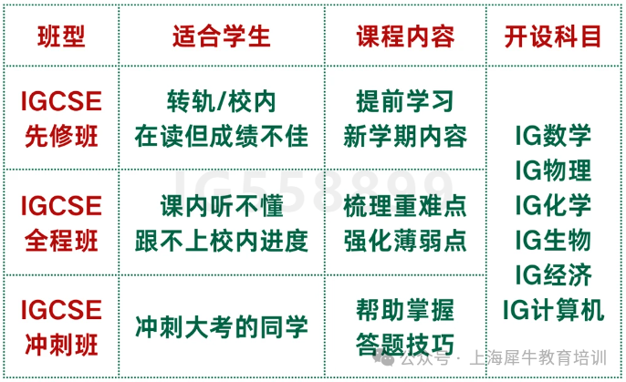 2026年IGCSE考试时间安排，考前务必搞清这3个变化，附IGCSE冲刺课程