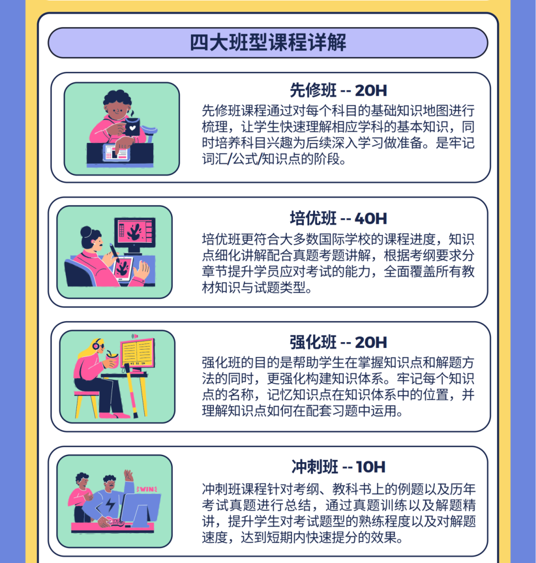 上海AP课程培训！AP微积分AB/AP微积分BC/AP统计学/AP物理C/AP美国史 全科辅导