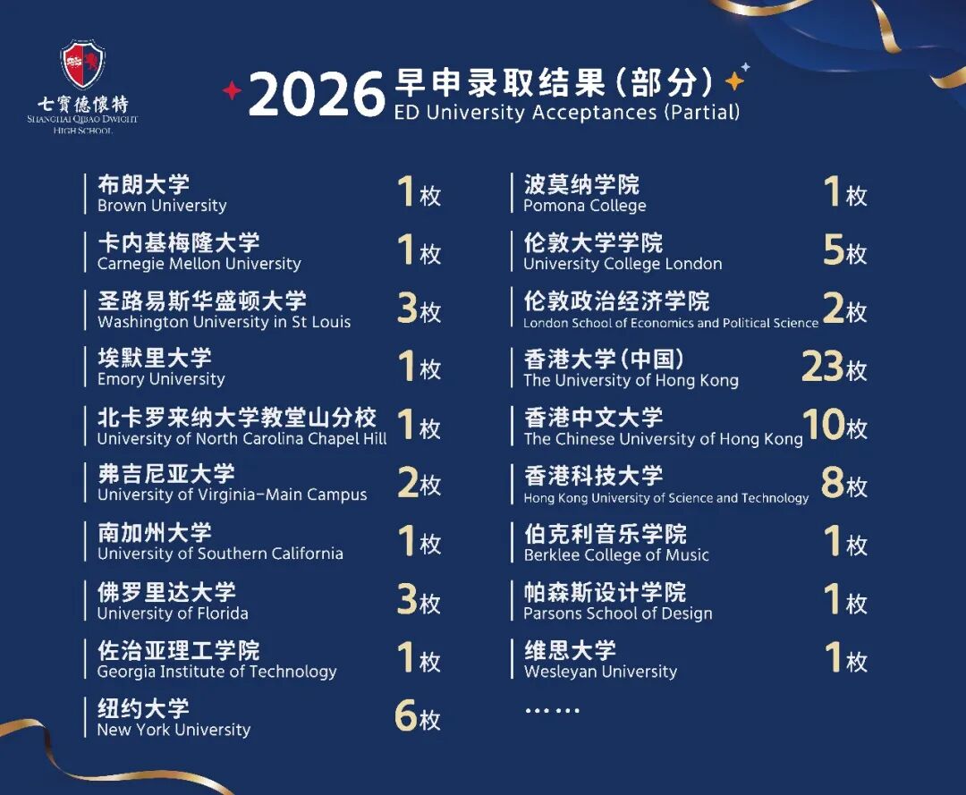 招生讯息|2026年3月28日校园体验日活动预告 招生讯息|2026年3月28日校园体验日活动预告
