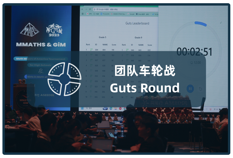 藤校入场券 | 耶鲁MMATHS & GiM：当数学变成一场高级的“社交游戏”