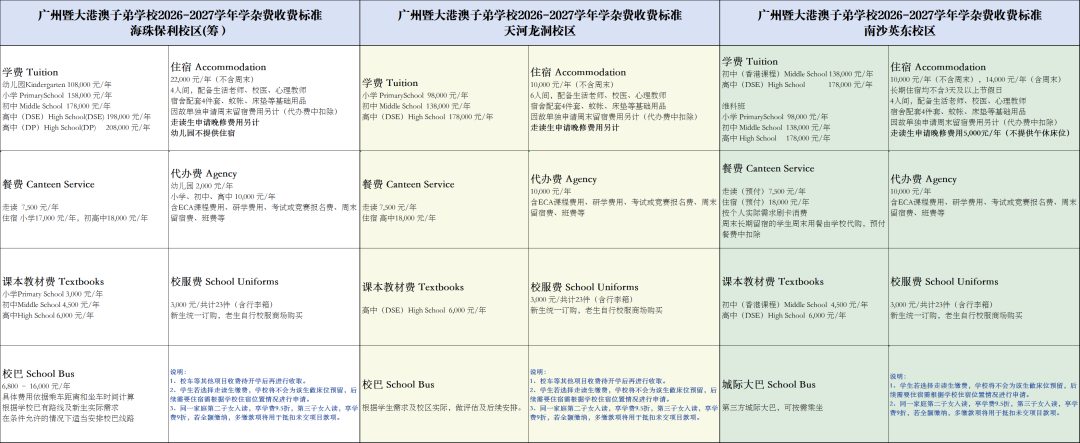 民心、暨大、培侨三所港籍子弟学校怎么选？一篇讲透！