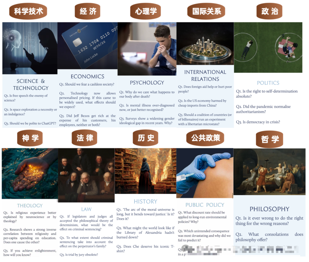 【重磅】2026John Locke竞赛题目/时间节点/政策变动一次说清~